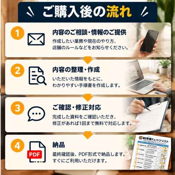 飲食店の新人向け手順書を作ります 新人が迷わない！お店専用マニュアルを作ります‼️ イメージ4