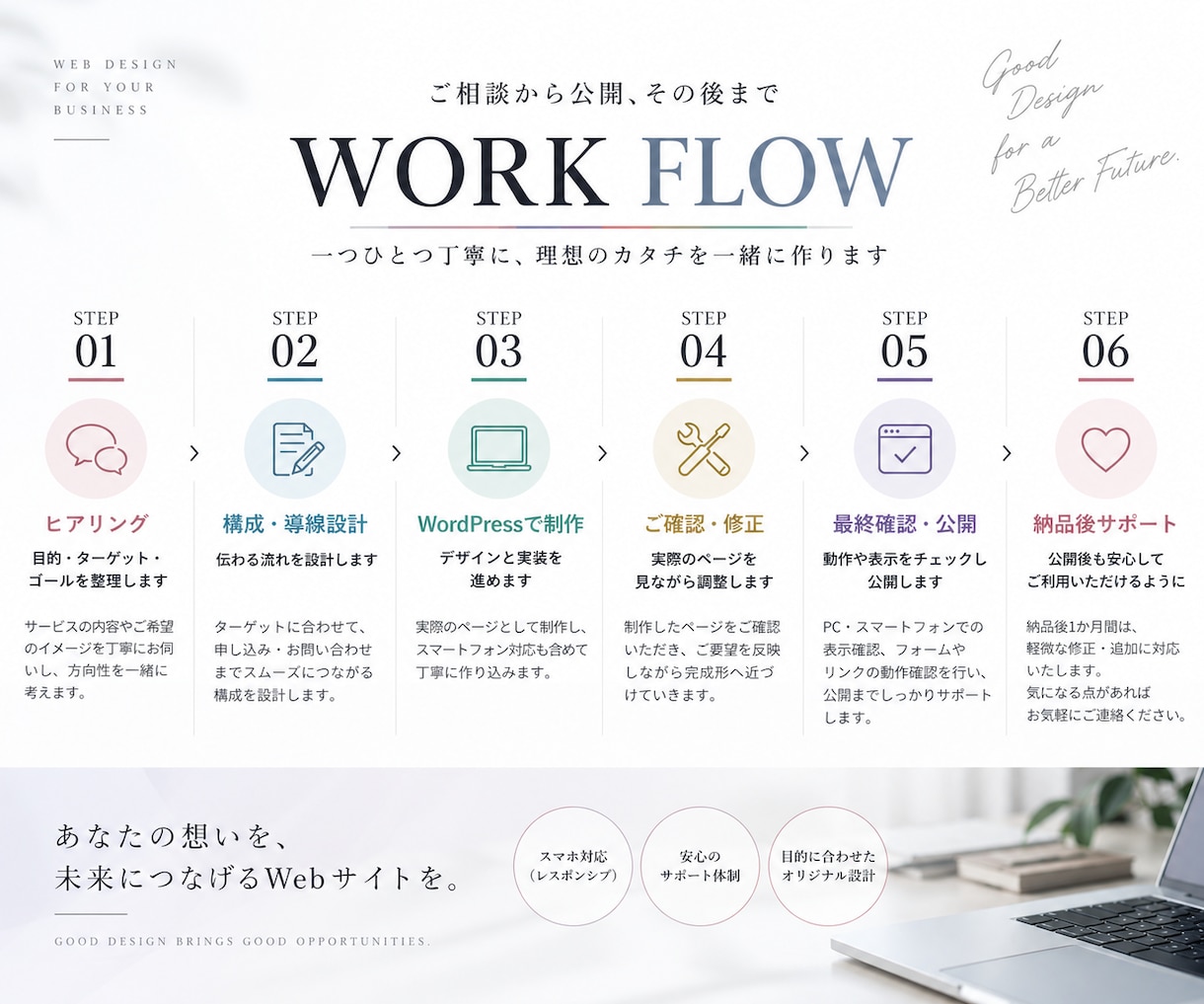 ダンススタジオ特化｜集客LP制作します 体験予約につながる導線設計。デザインから公開まで対応します イメージ5