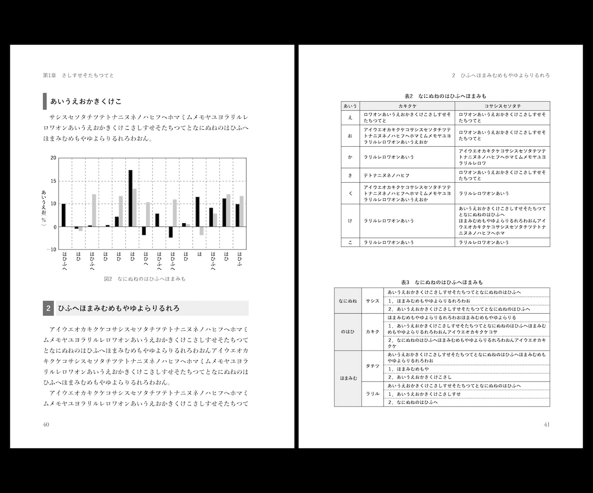 Amazonペーパーバック用PDFを組版いたします ｜epub作成可｜美麗仕上がり｜入稿エラー0保証 イメージ9