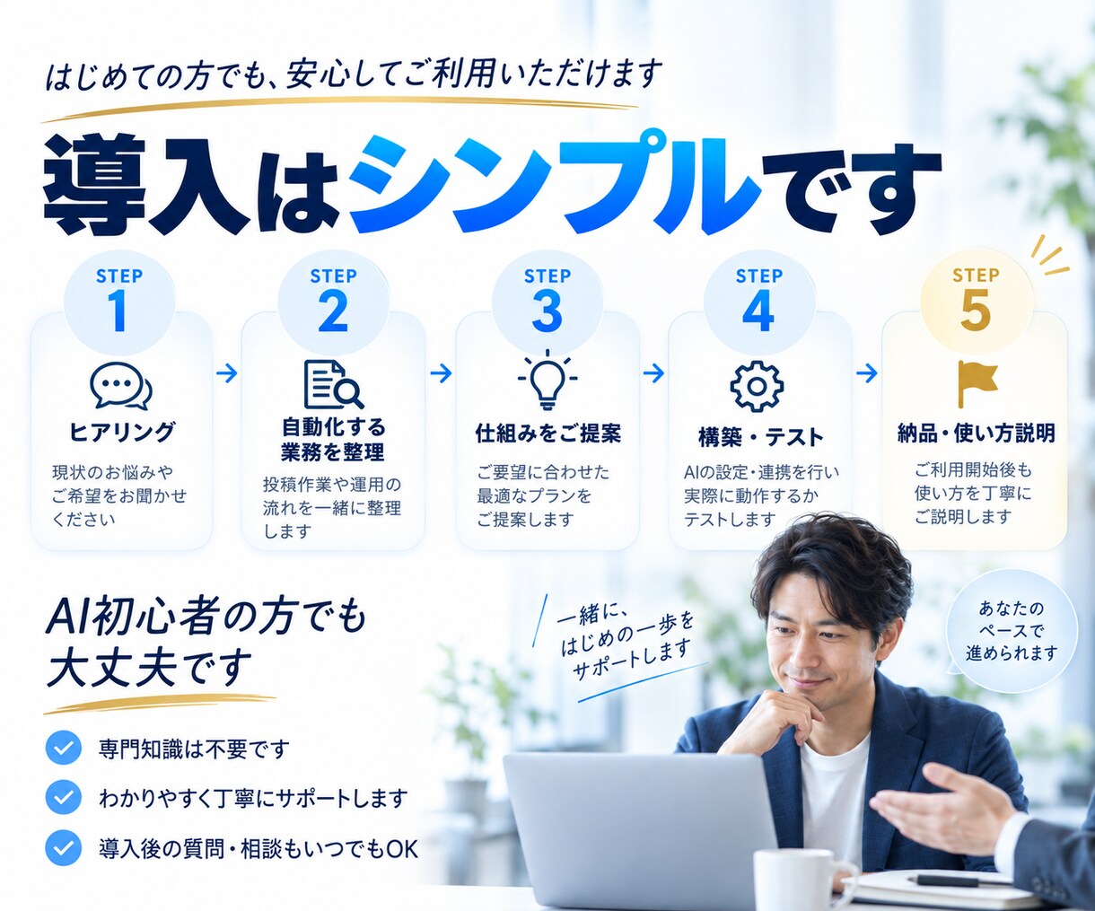 AIでSNS運用を自動化・仕組み化します 投稿作成から予約・分析まで仕組み化します イメージ8