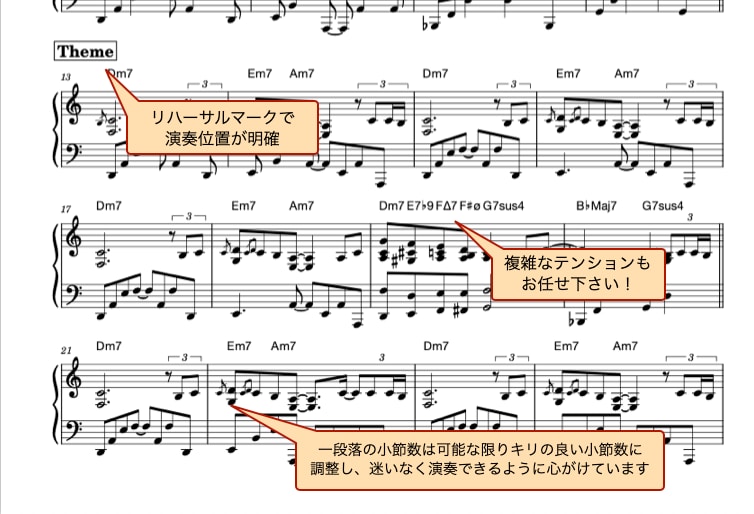 耳コピ採譜/アレンジ｜プロがピアノ楽譜を作成します 音源通り採譜/発表用ピアノアレンジ/弾き語り伴奏/シンセも◎ イメージ4