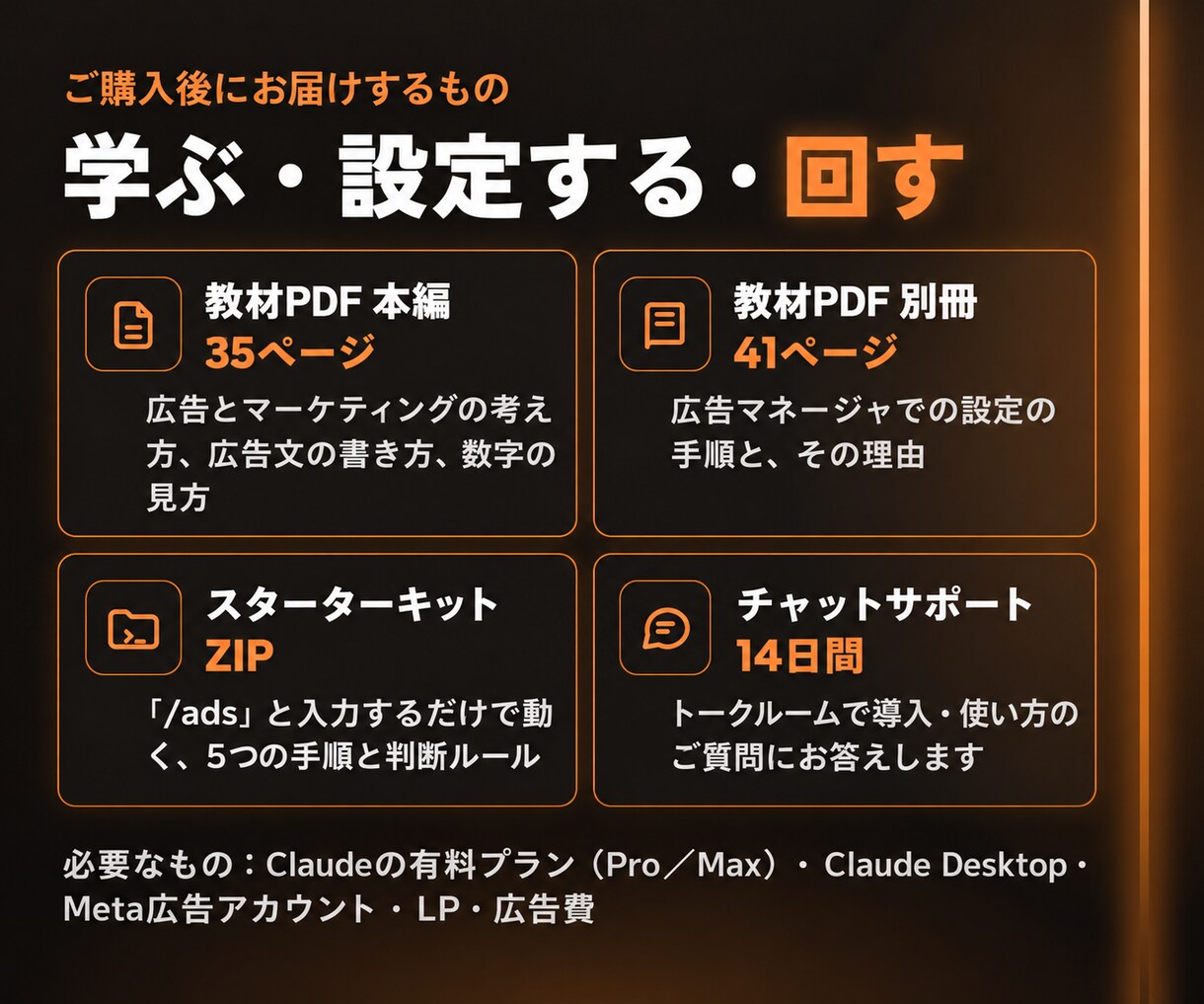 Meta広告をClaude Codeで自動化します 広告文・配信設定・分析・改善案まで。エージェント一式を納品 イメージ3
