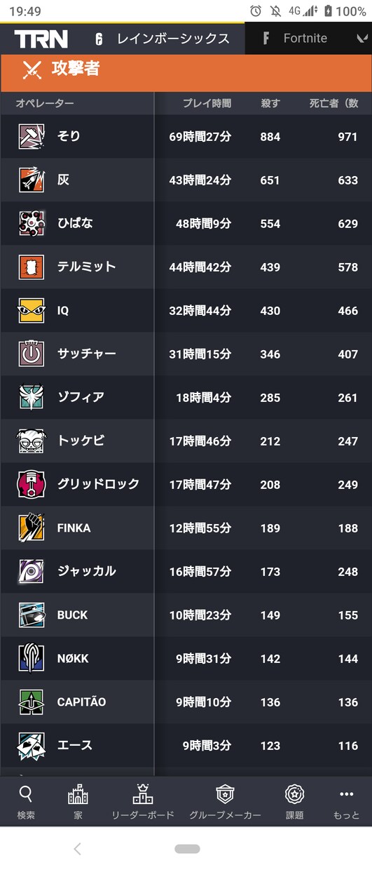 R6Sのランク上げ方、立ち回り教えます ソロ〜フルパまでどんな場合でも勝率の上げ方を教えます。 イメージ7