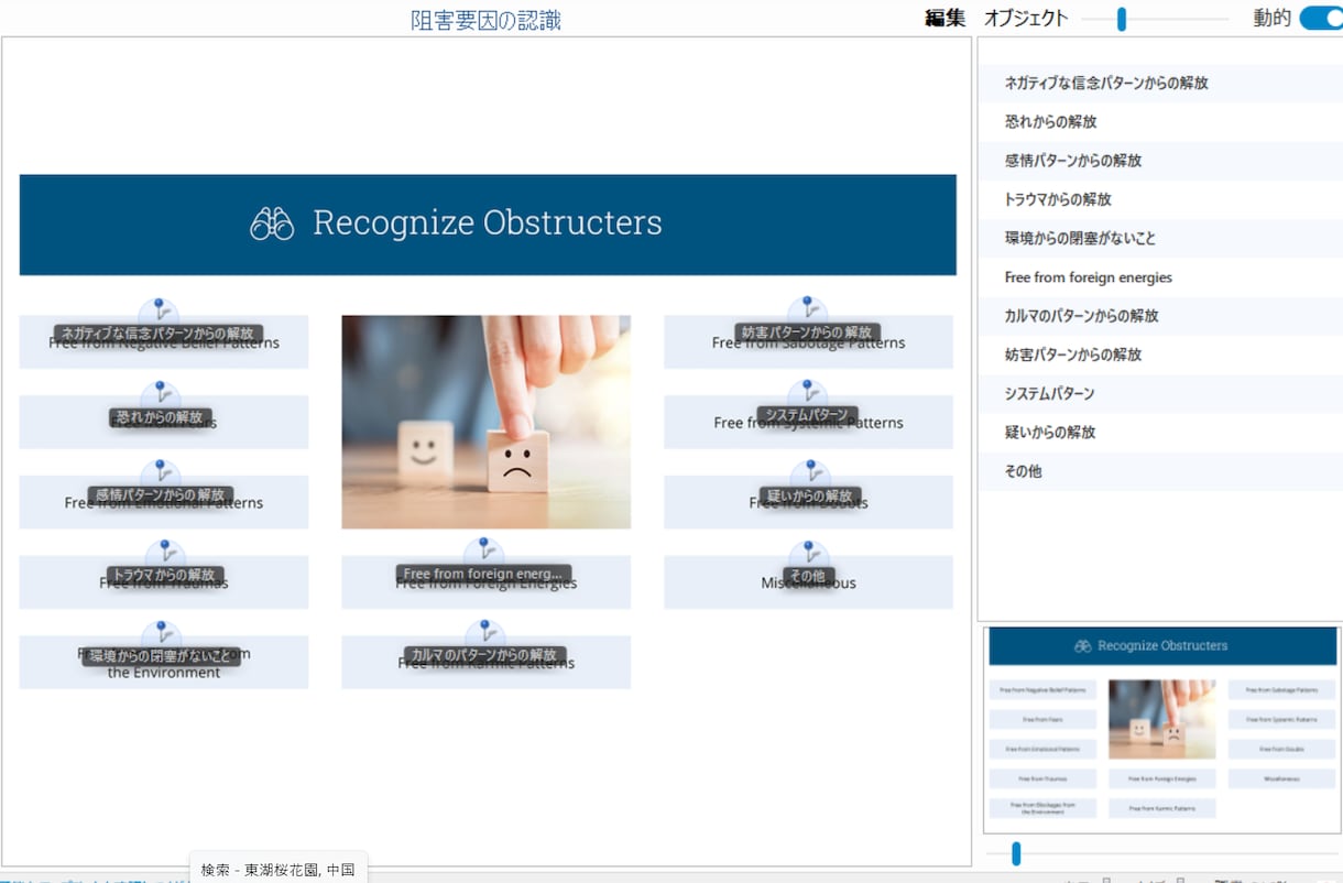 ビジネス停滞の原因を分析し成果を加速させます 見えない原因を可視化し結果が出る状態へ整える イメージ8