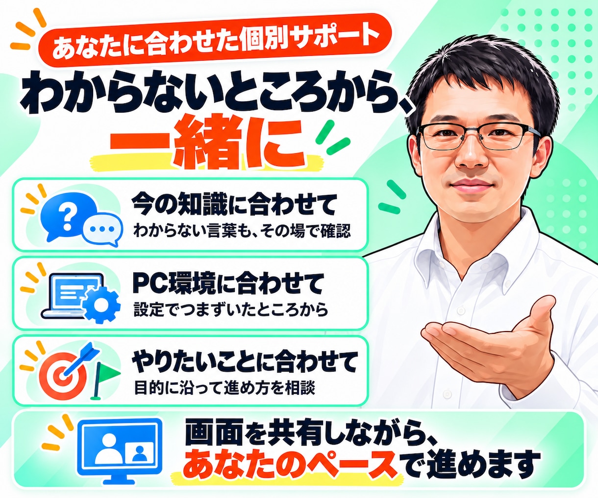 Claude Codeなどの導入支援します 導入からAI開発の開始までしっかりサポート イメージ7