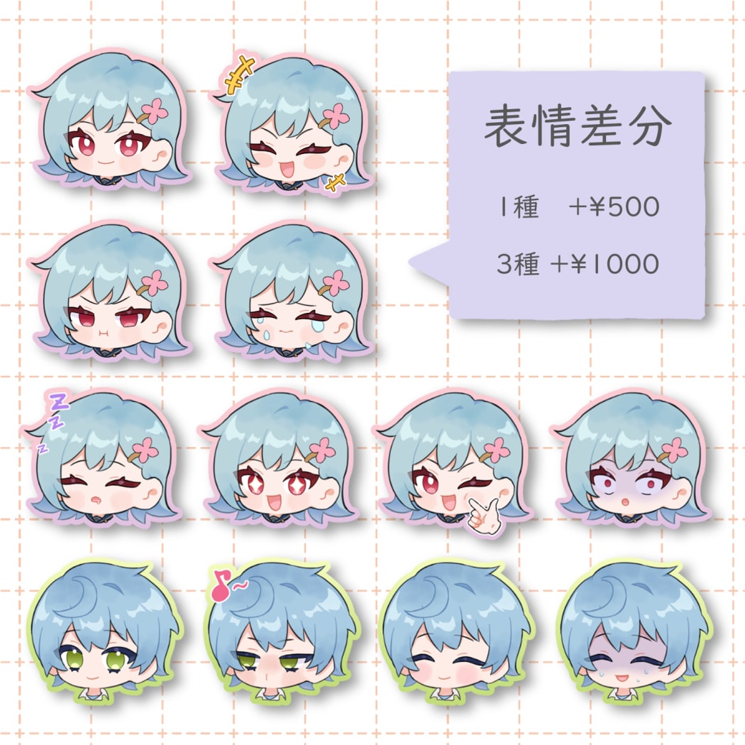 お顔イラスト制作いたします 商用利用込み！アイコン、ヘッダー、動画内イラスト、壁紙などに イメージ3