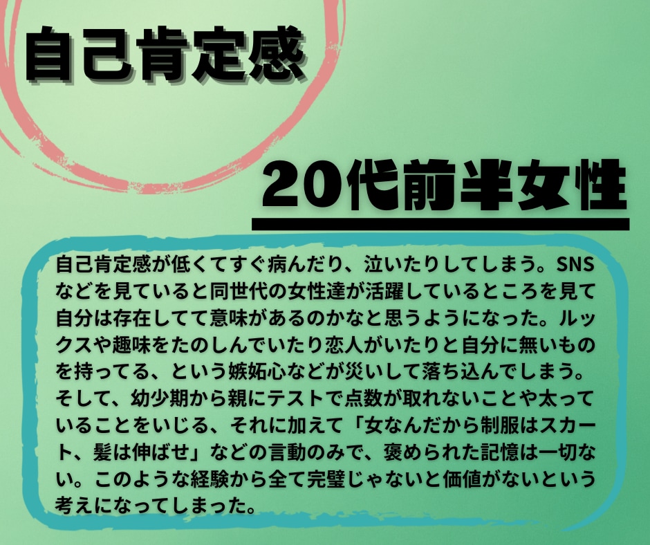 10から20代の今辛いあなたの話聞きます 話し相手・気持ちの言語化・共感・自己肯定感を上げるのはここ！ イメージ4