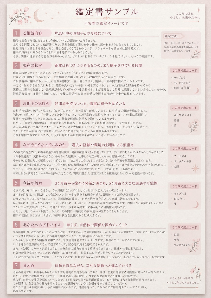 お悩みを霊視で丁寧に読み解きます 現状・相手の本音・今後の流れを深掘り｜鑑定後の質問1回付き イメージ5