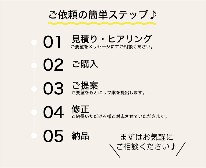 シンプルでおしゃれなデザインの地図を作成します 名刺、チラシ、ホームページ使用できる地図を作成します。 イメージ6