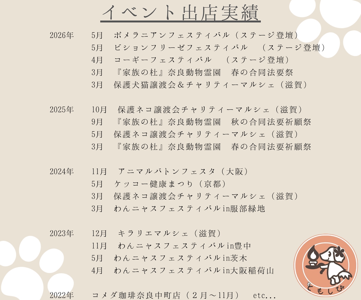 お電話枠！その場でペットちゃんとお話します リアルタイムで安心｜日本ペットロス協会正会員カウンセラー イメージ4