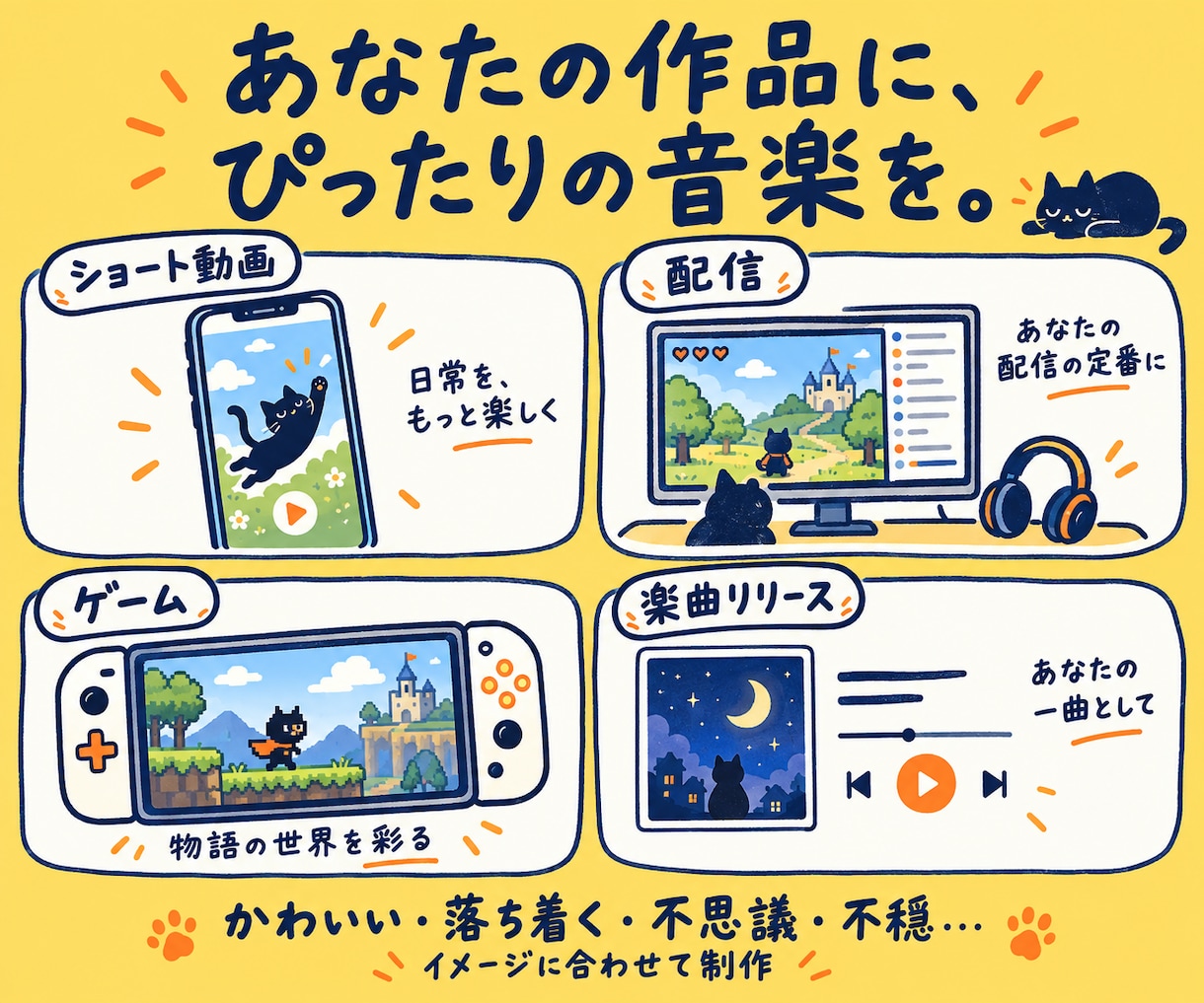 AI不使用＆著作権譲渡！あなた専用楽曲を制作します BGM制作＆TuneCore審査通過実績多数！ イメージ2