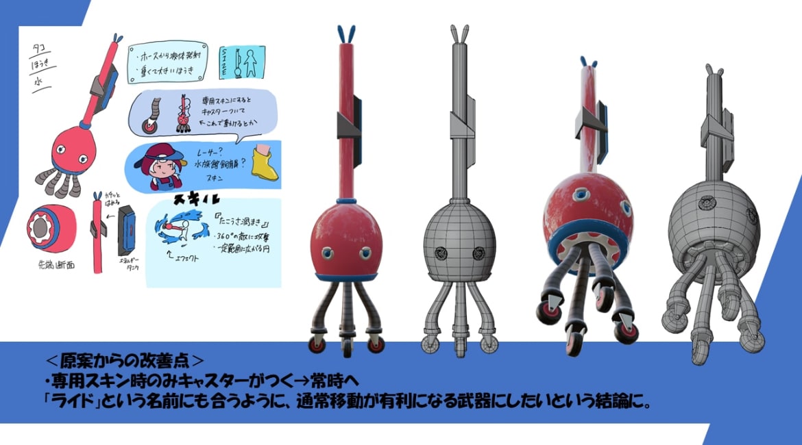 3Dキャラモデル・背景・アイテム制作します 表情豊かな可愛いモデル制作できます！ イメージ9