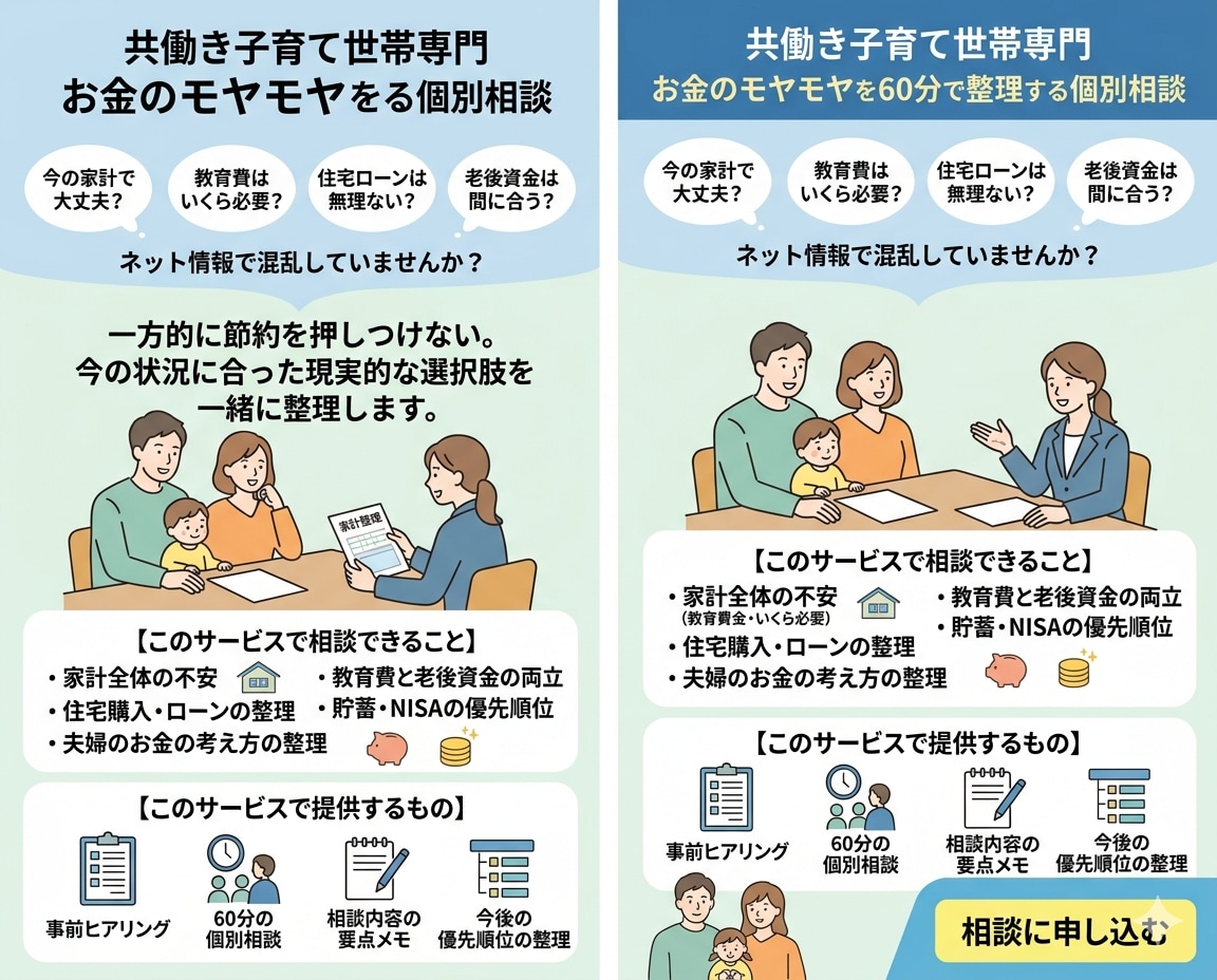共働き子育て世帯の家計の不安を整理します FP1級が60分の相談を通して、家計の悩みを見える化します！ イメージ7