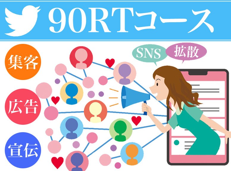 反響大★Twitterで90RT以上拡散します 自分のツイート、商品を大拡散・宣伝したい方にお勧め。実績多数 イメージ1