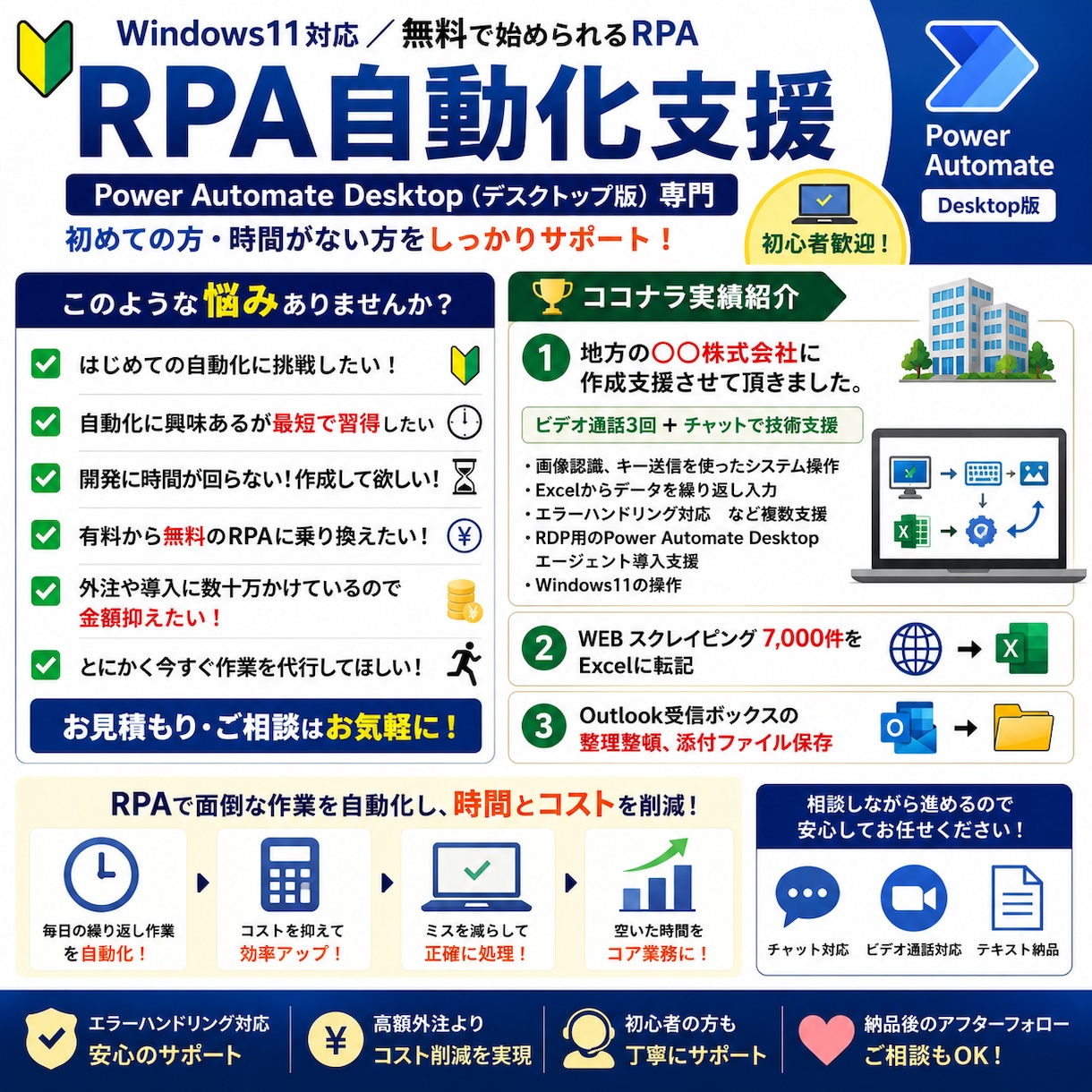 PowerAutomateDesktop開発します PADは生成AIに質問しても不明瞭のため依頼するメリットあり イメージ1
