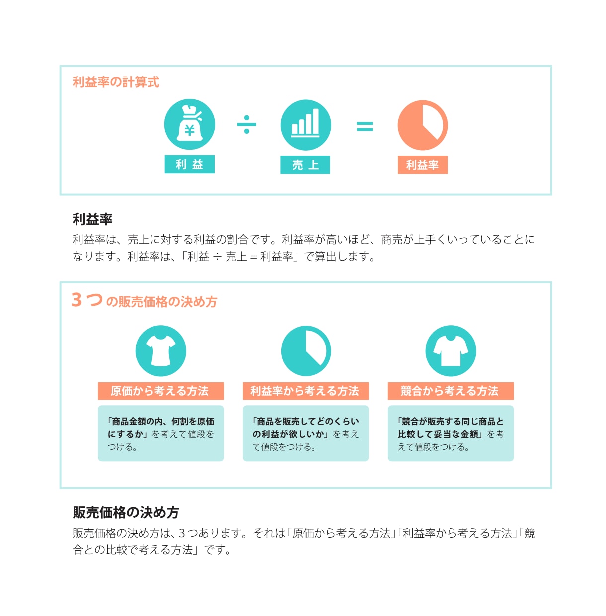 直帰率を改善！ブログ記事の補足説明画像を作成します ブログを劇的に分かりやすく読みやすく イメージ8