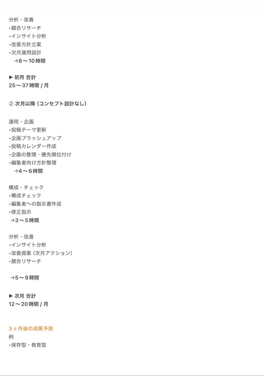 Instagramアカウントを分析改善提案します インスタアカウントを分析し改善と運用方針を資料化します。 イメージ3
