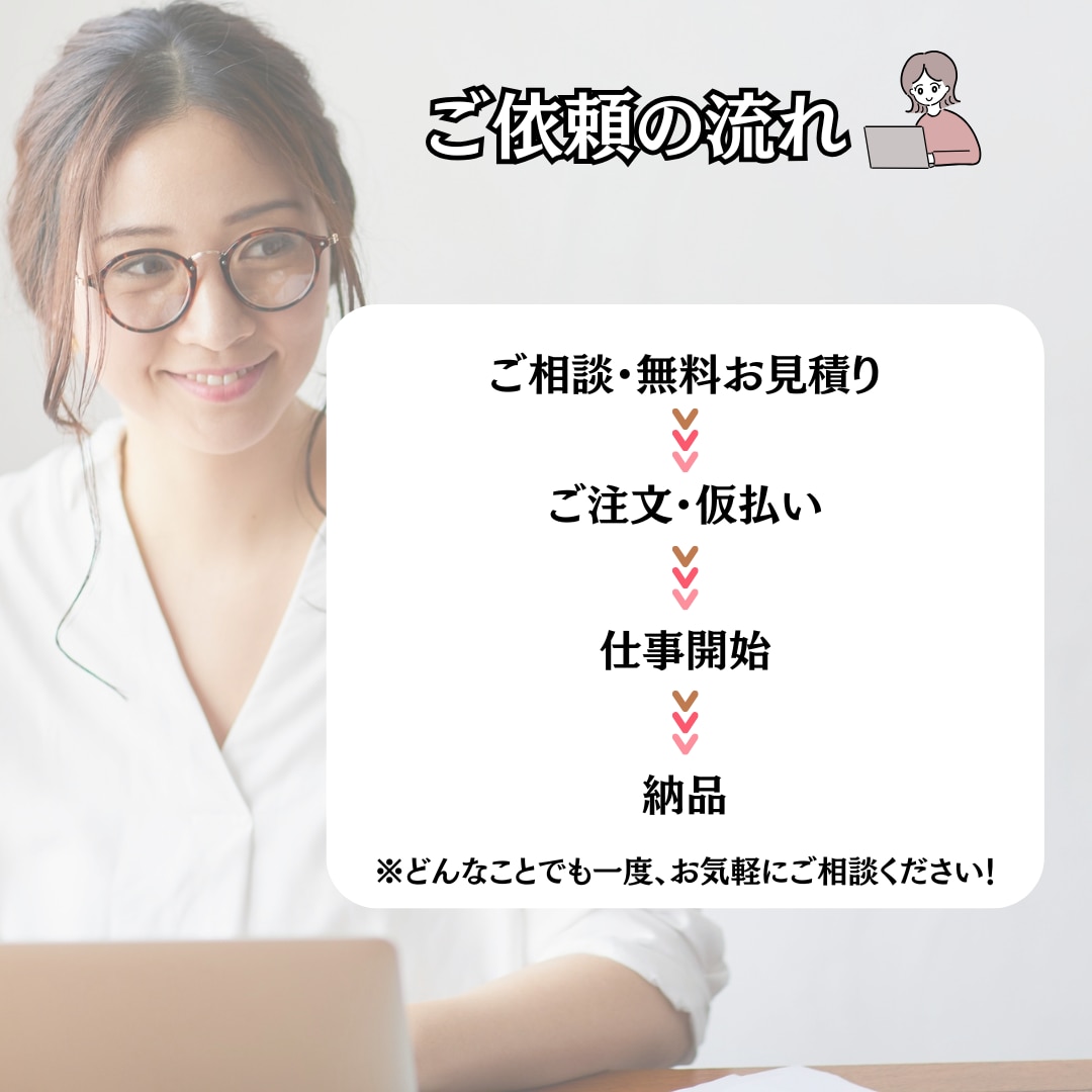 必要な店舗リストを迅速に作成いたします ターゲットに合わせた最適な店舗情報をご提供します！ イメージ3
