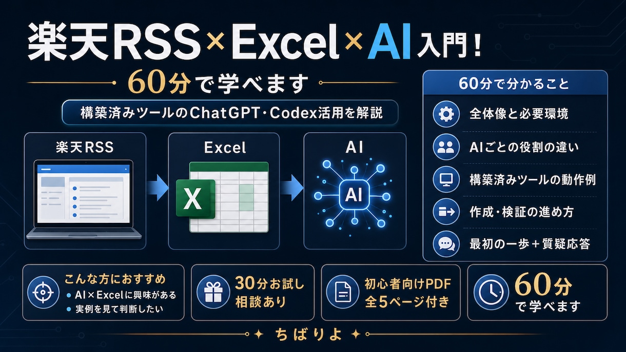 楽天RSS×Excel×AI入門！60分で学べます 構築済みツールでChatGPT・Codex活用を解説します イメージ2