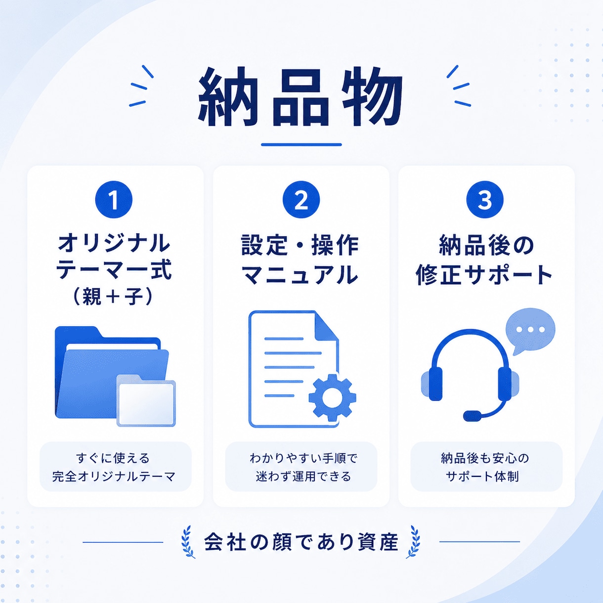 御社専用WordPressテーマを制作します 他社と差がつく、完全オリジナルのテーマをあなたの会社だけに イメージ9