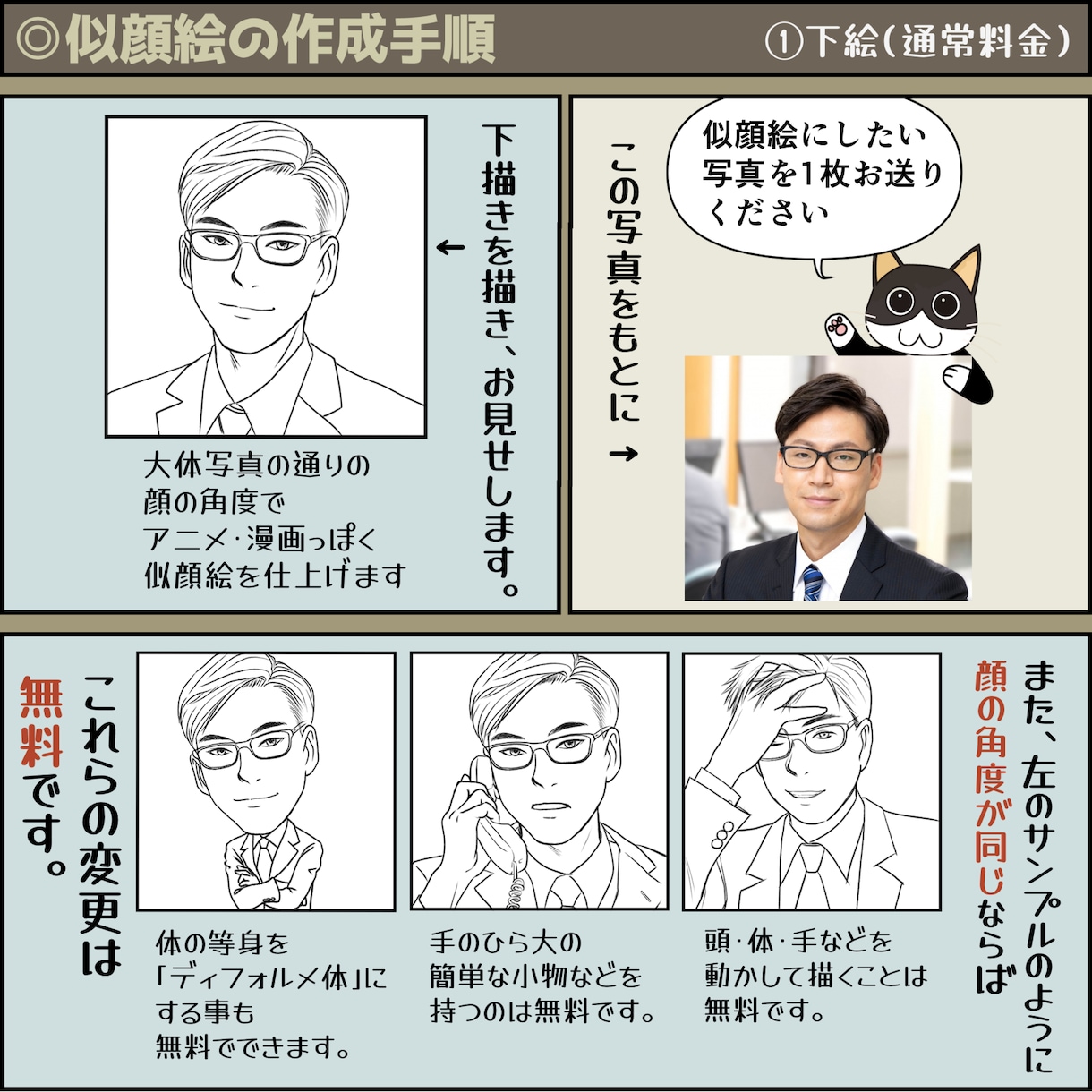 貴方のお顔を漫画・アニメ調の似顔絵を作ります リアルに寄せる・可愛く…など自由自在に注文通りに仕上げます。 イメージ2