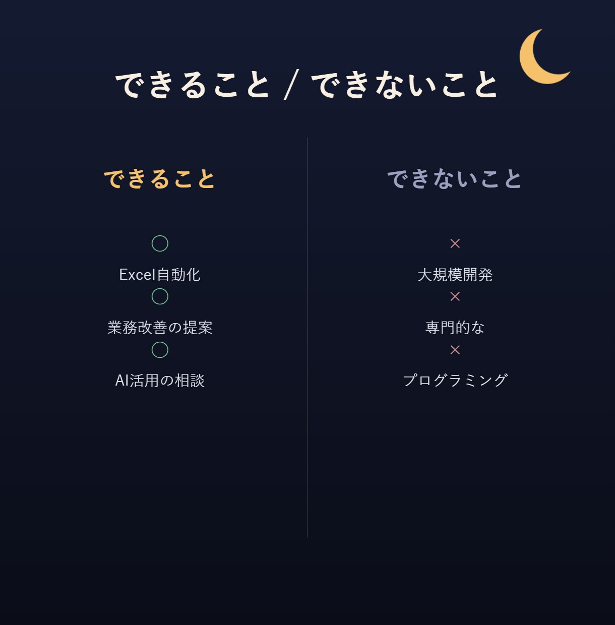 AIと一緒に業務効率化・自動化を考えます 製造業の現場で実践してきたAI活用法をお伝えします イメージ2