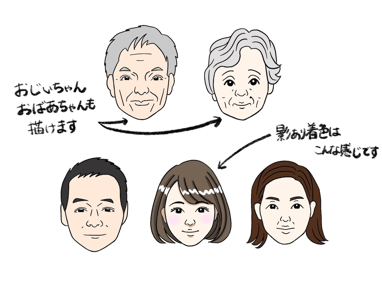あの人だ！と分かる動くアイコン作成します 小物や表情の追加、ペットなど様々対応します イメージ2