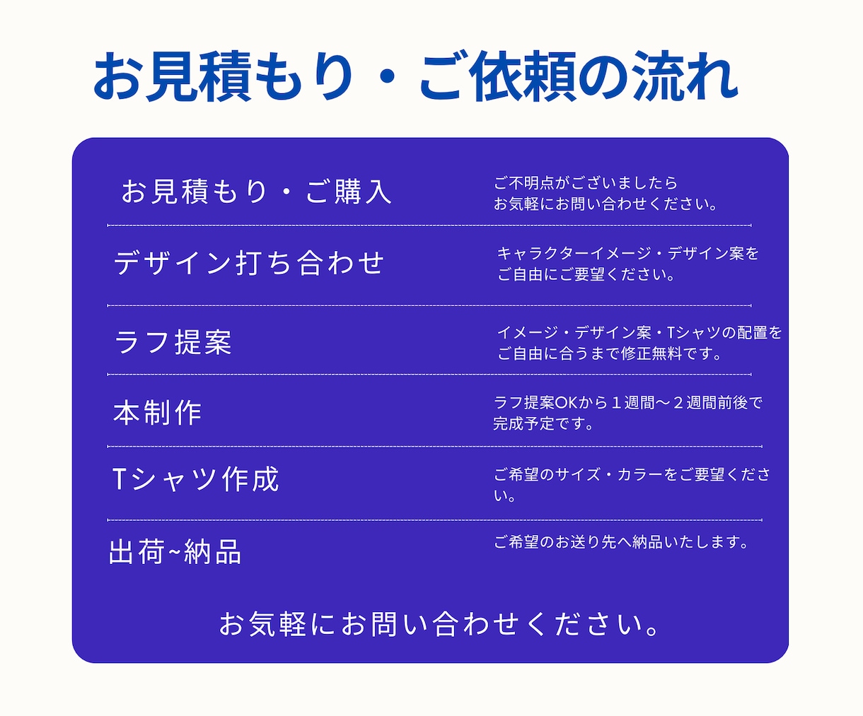 SNSで目立つアメコミキャラ似顔絵Tシャツ作ります 企業PR・YouTube・アパレルにも展開可能 イメージ5