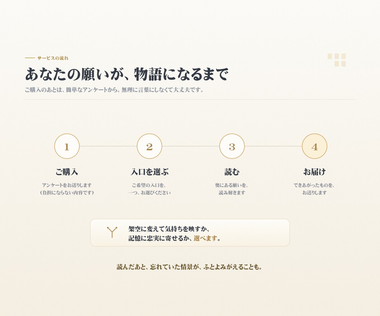 奥深くに眠る、無意識の願いや感情を、物語で映します ★言葉にできない、あなたの奥深くに眠る本当の言葉を、物語に。 イメージ9