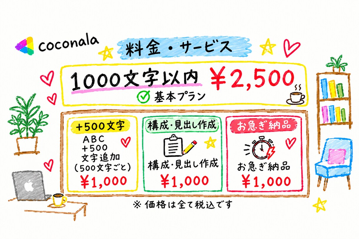 6人の子育て・家族のコラムを実体験から書きます 6人育児22年のリアルを、共感できる文章に イメージ3