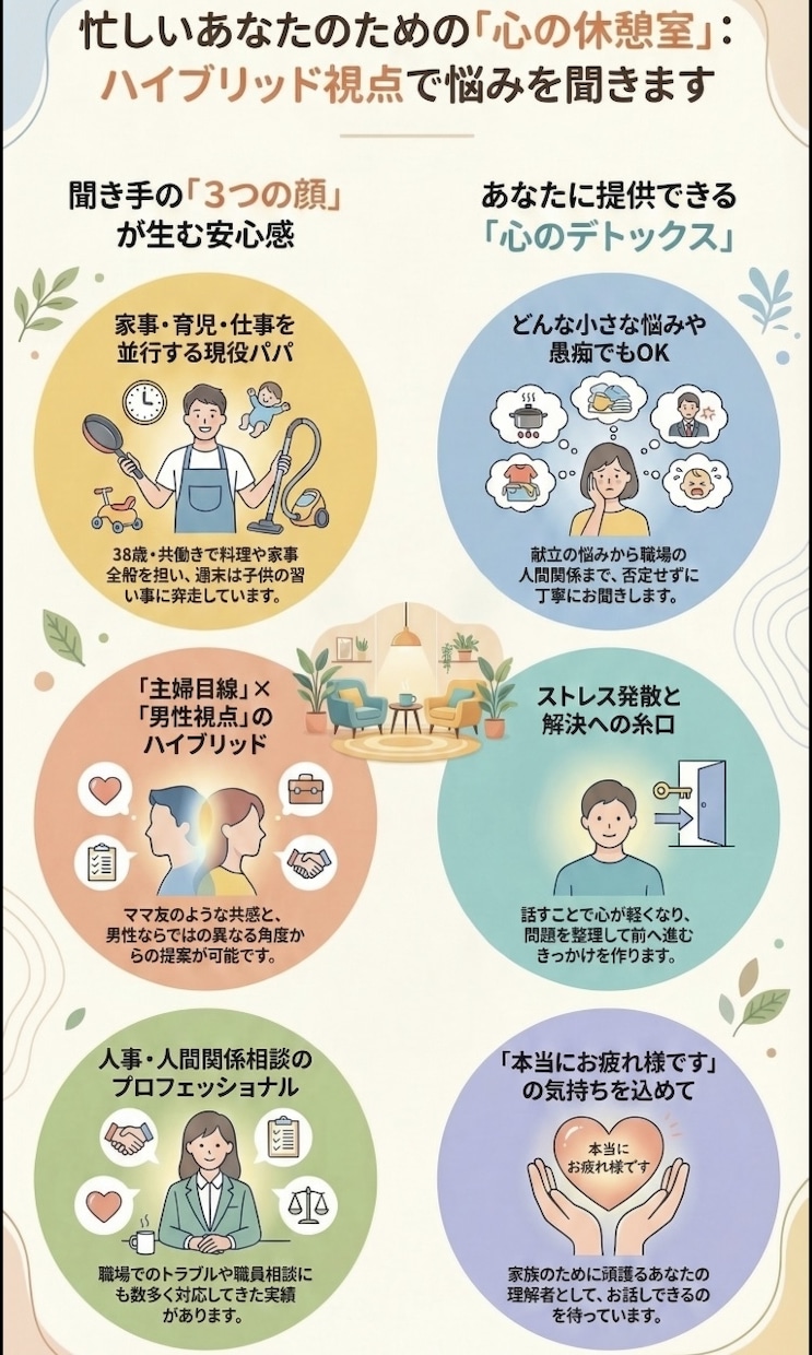 主婦のお悩み、愚痴全てお聞きします 料理担当係長に吐き出して♩サンプル動画見てね^_^ イメージ5
