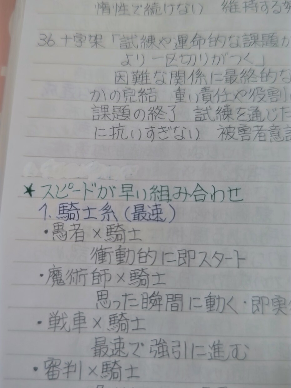 大アルカナとルノルマンの組み合わせ意味一覧教えます 組み合わせることで更に深いカード読みが出来るようになります イメージ4