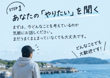 あなたの「やりたい！！」を商品・サービスに変えます あなたの経験やアイデアを誰かに届ける商品に変えてみませんか？ イメージ3