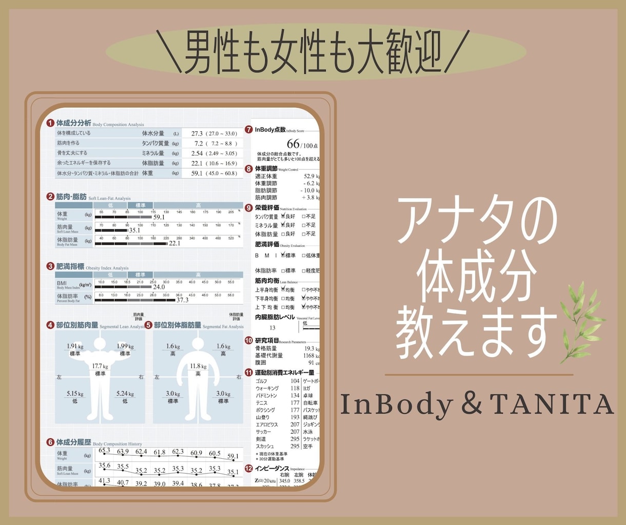 体組成の結果フィードバックします 某体組成メーカーの私が結果のフィードバックします！ イメージ1