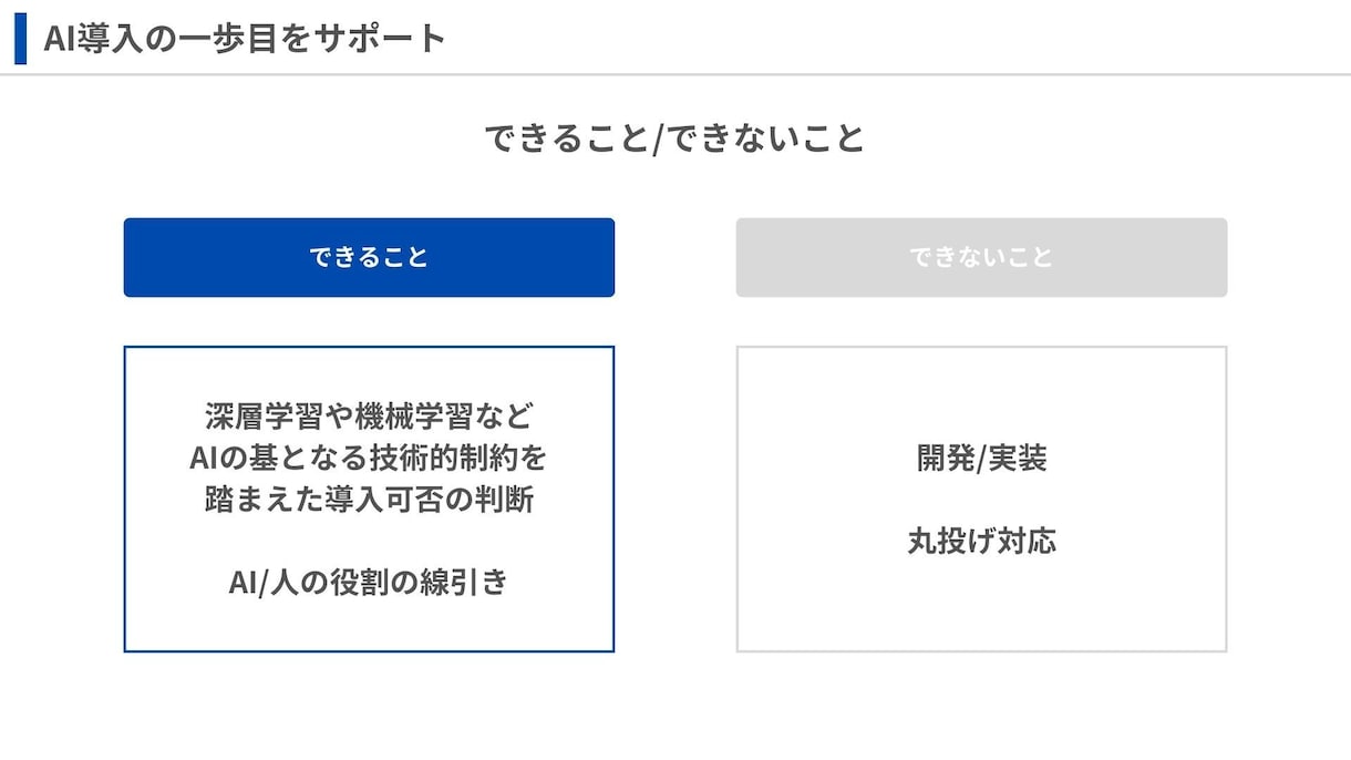 AI業務効率化が失敗しないかを事前に判断します AI導入のための最初の判断を一緒に イメージ3