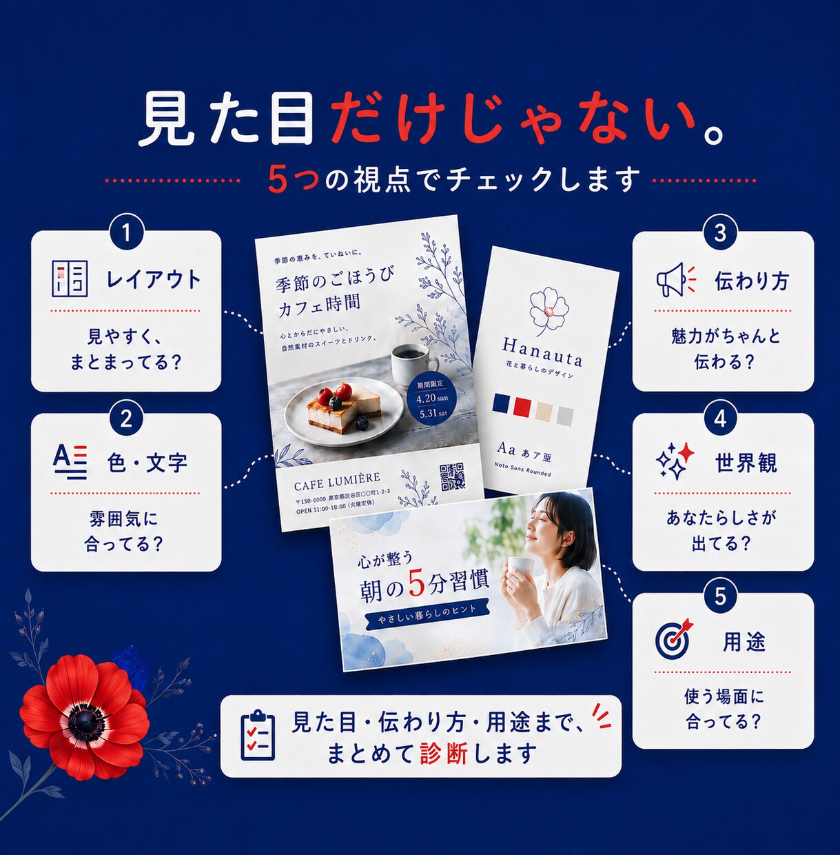 AIで作ったデザインをプロが診断します 「このまま使って大丈夫？」をプロ目線で診断 イメージ3