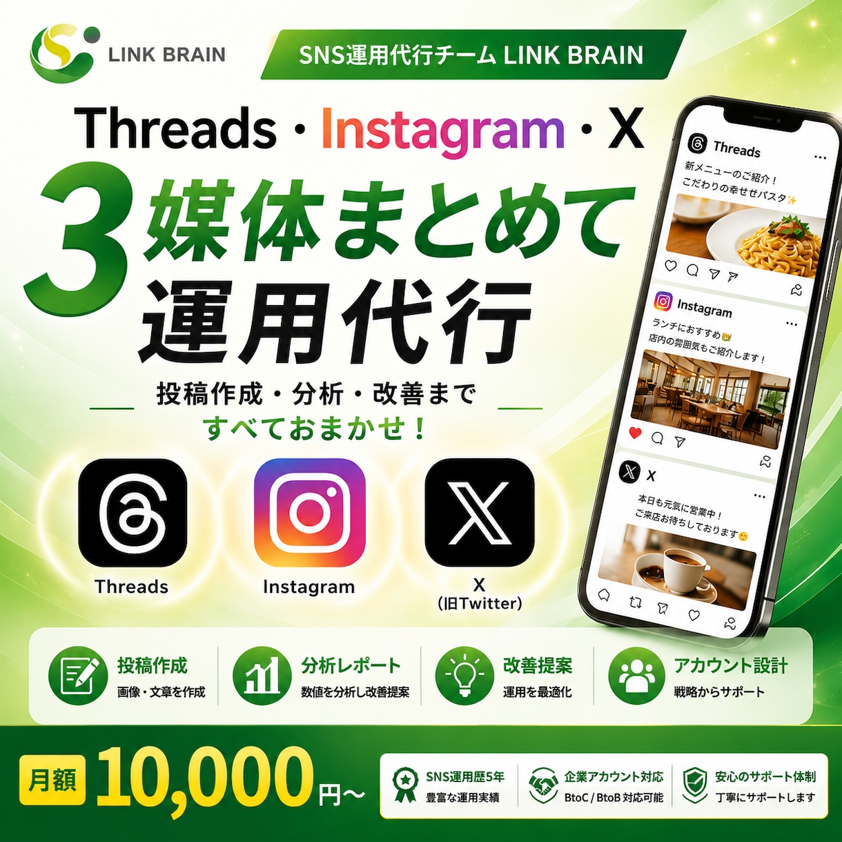 小さなお店のSNS投稿を画像ごと作ります 文章も画像も丸ごと。投稿するだけの状態でお渡しします イメージ1