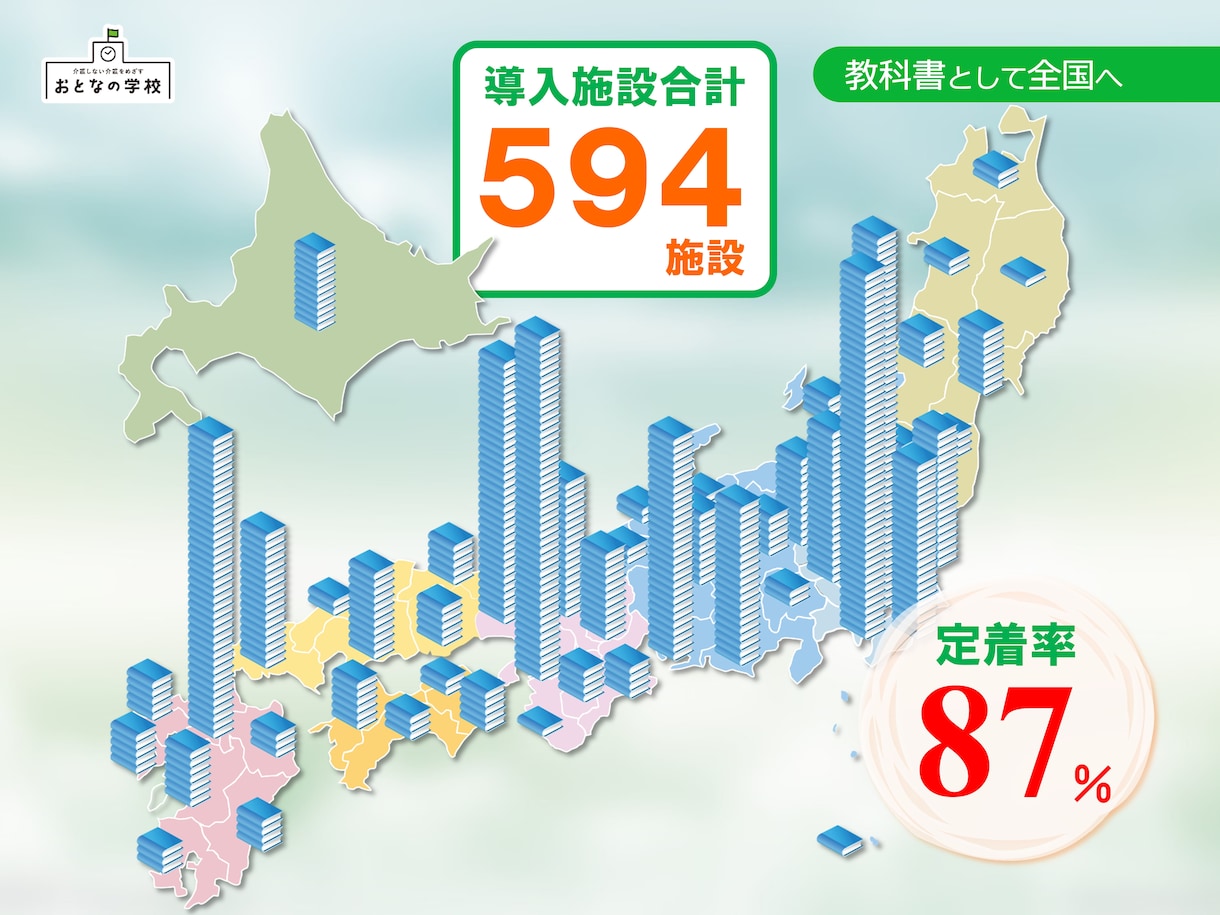 目からウロコ！分かりやすいプレゼン資料を作ります 報道ディレクターがつくるパワポ資料。構成からご相談ください。 イメージ9