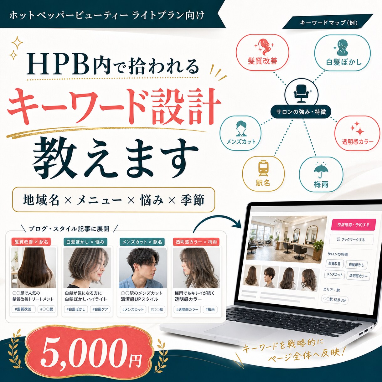HPBライトプランでPVを増やす方法教えます ライトプランでプラチナぶち抜きコンサル イメージ3