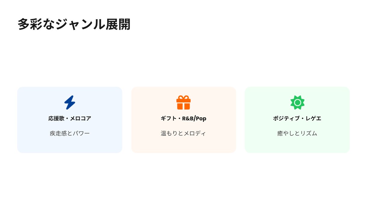 最新AI×90sの熱量で、想いを一生モノの歌へます 言葉にできないその想い、AIの力で心震えるメロディに変える イメージ3