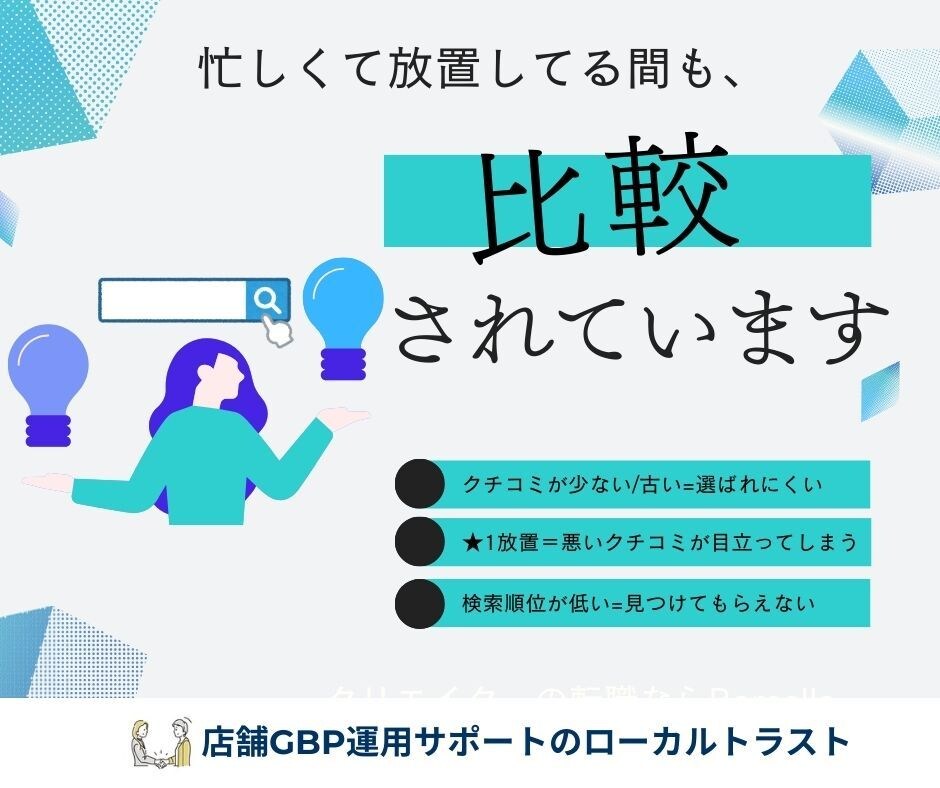 Googleマップ運用代行＋月次改善レポートします GBP/MEO対策でクチコミ新規顧客の集客サポートします！ イメージ3