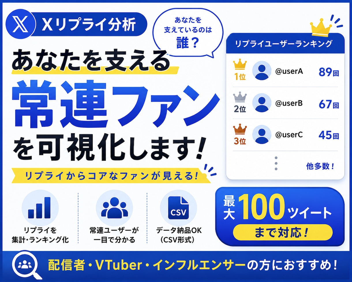 配信者向け!！Xの“常連ファン”を可視化します あなたに一番反応しているのは誰？ イメージ1