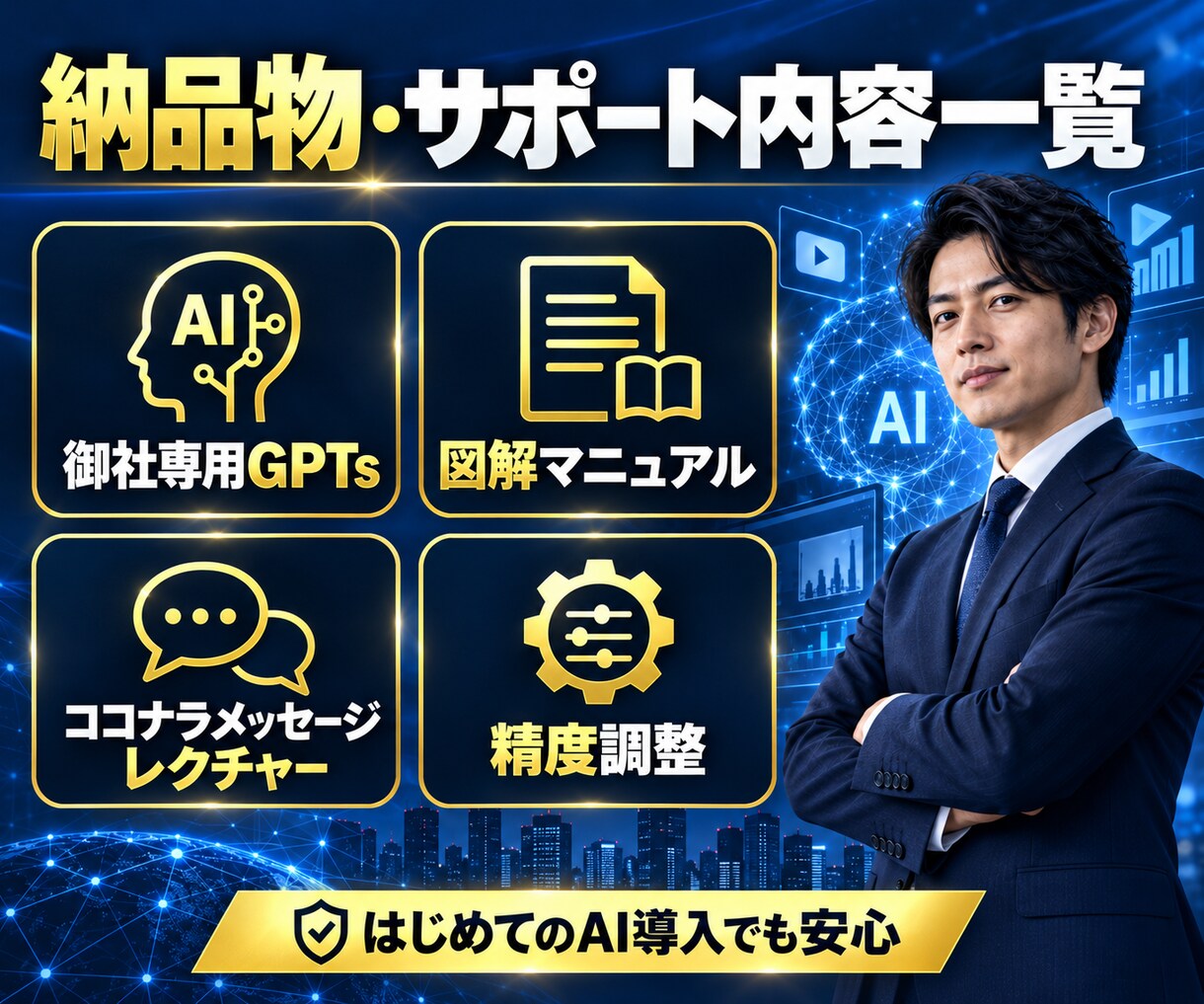 YouTube集客伸びる台本作成GPTs構築します YouTube外注費を軽減！AI台本内製化パッケージ イメージ3