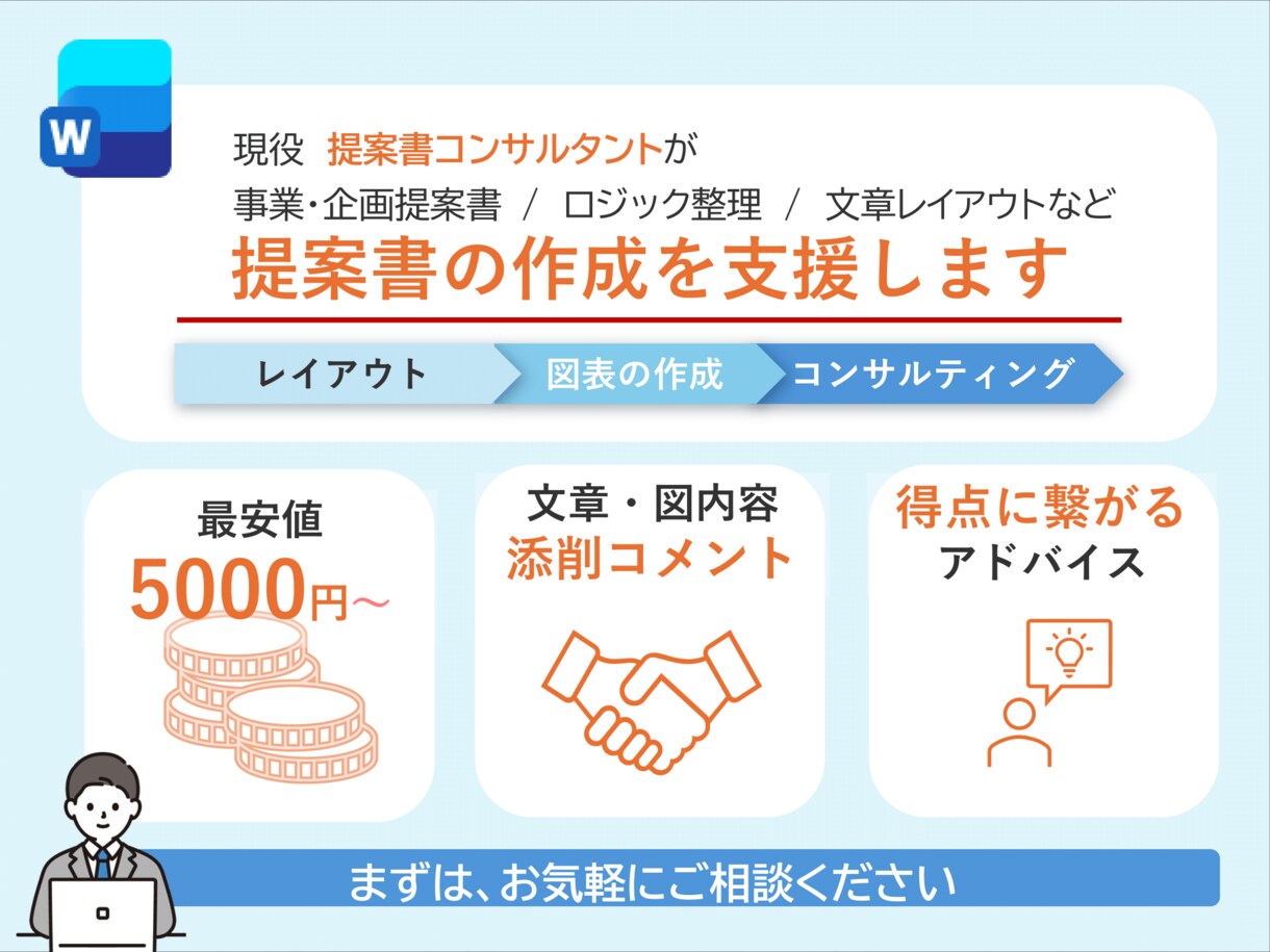 事業者様向け　提案書・企画書の作成支援します 分かりやすい資料をスピーディーに作成します イメージ1