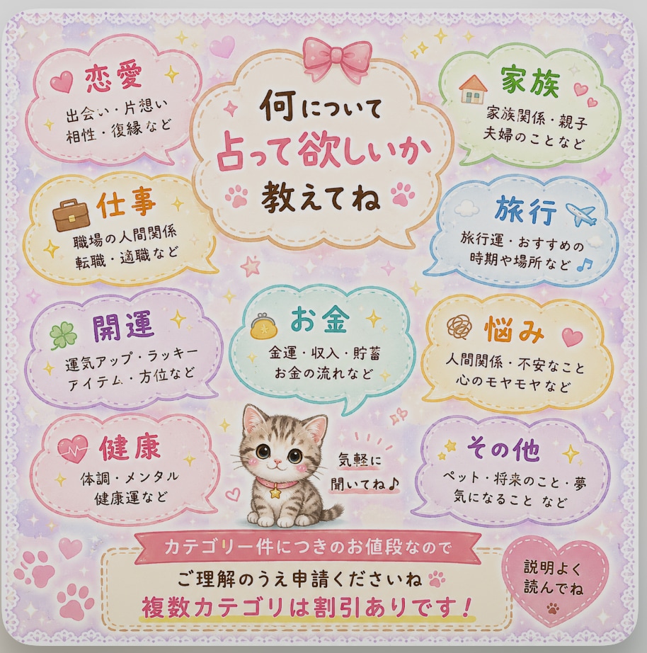 未来占いいたします これからのあなたの運勢占ってみませんか？ イメージ2