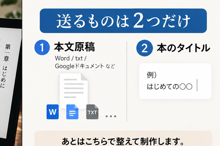 文章を3日で縦書きKindle EPUBにします 原稿を送るだけ。Kindle出版用の縦書きEPUBに即変換！ イメージ2