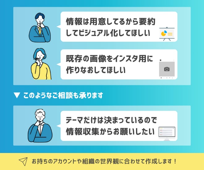 デザイン実績多数！パッと分かる画像・図解作成します SNS・HP掲載 | スピード納品 | 編集データのお渡し可 イメージ5