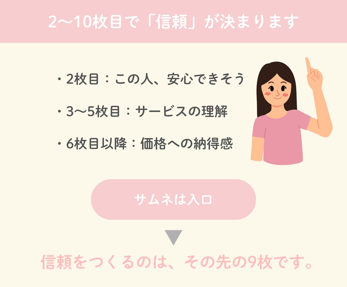 ココナラサムネ9枚調整で信頼感を高めます テンプレ調整で“信頼される9枚”を納品 イメージ3