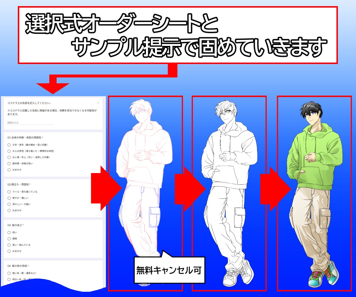 男性キャラ専門IRIAMの立ち絵描きます あなたが立つ場所に、まだ"姿"はありますか。 イメージ2