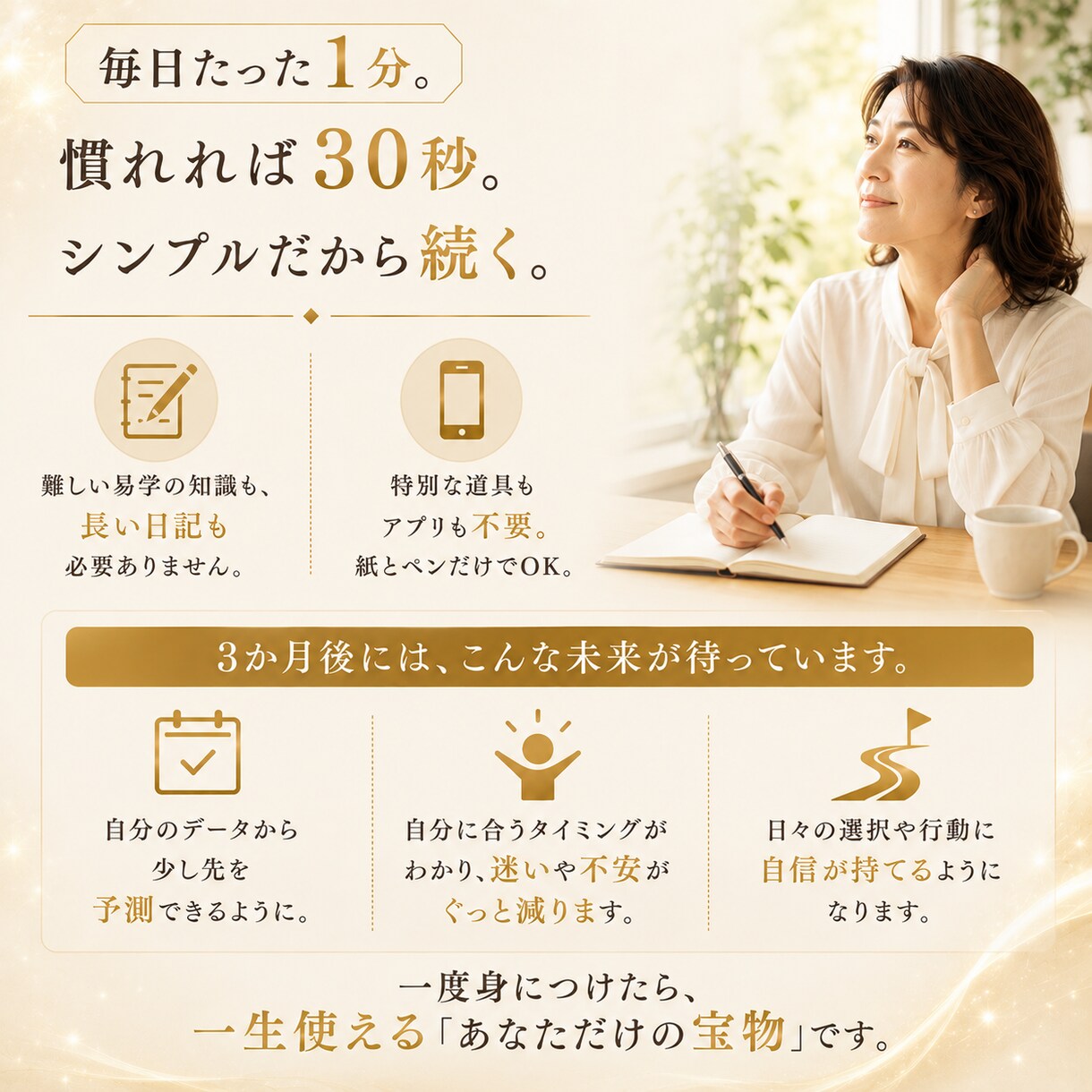 超実践型易学BASE｜自分予測力を身につけますます 自分のサイクルを知り、先を予測する力をつける イメージ3